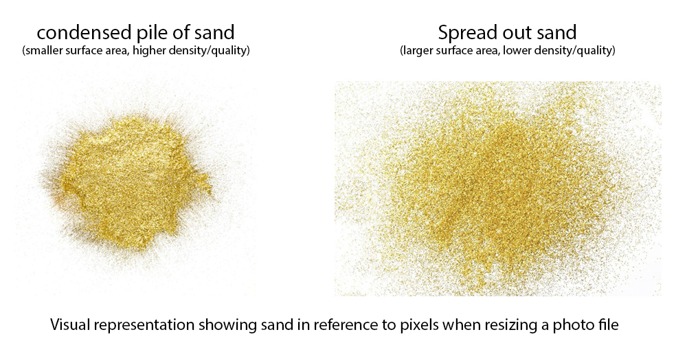 sand as pixels dpi